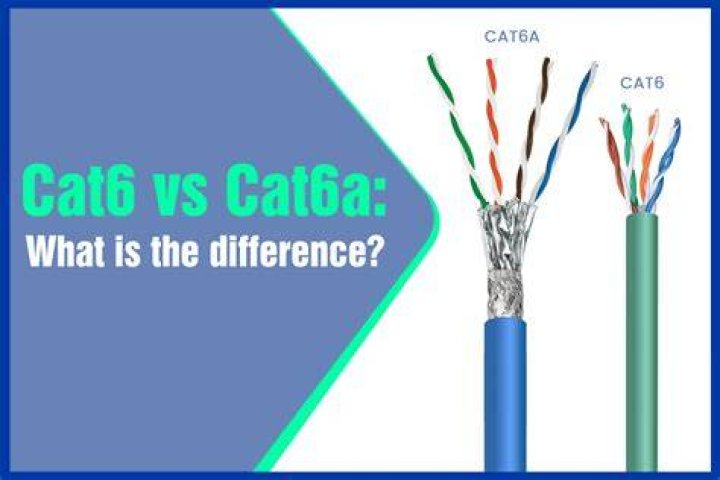 Do Cat 6 cables make a difference?
