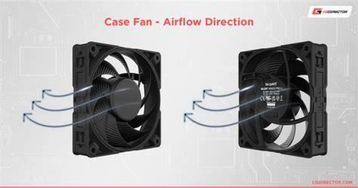 Do fans work? | ContextResponse.com