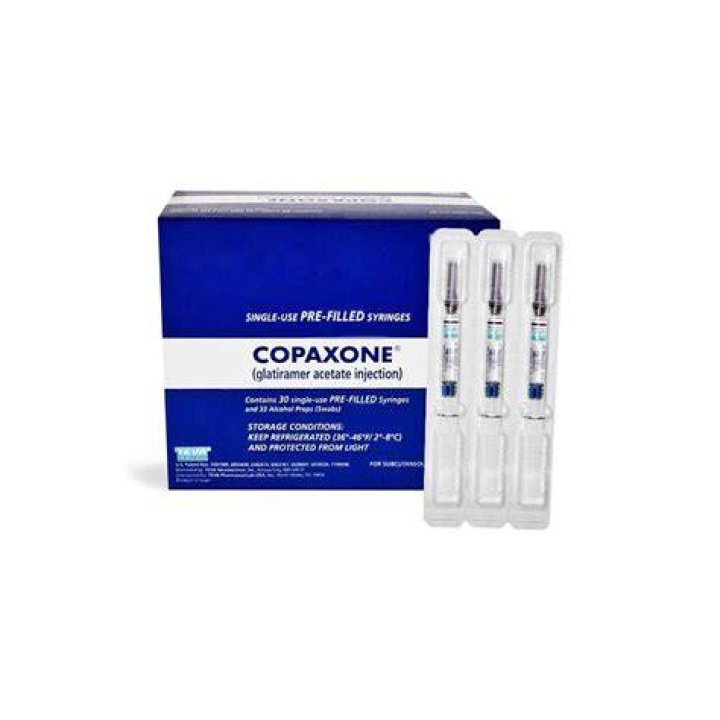 Does Copaxone reduce inflammation? | ContextResponse.com