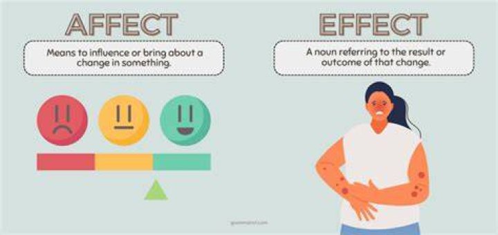 Does not take affect or effect?