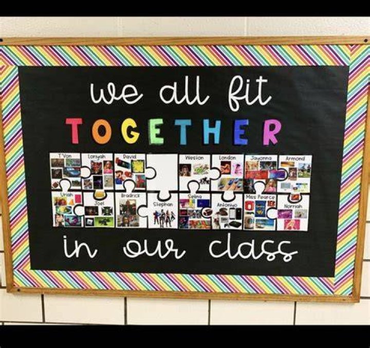 How big is a classroom bulletin board?
