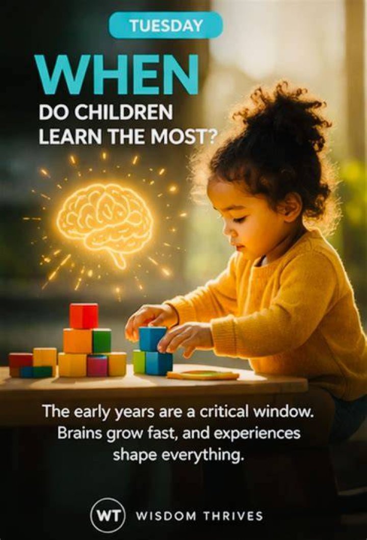 How do children learn?