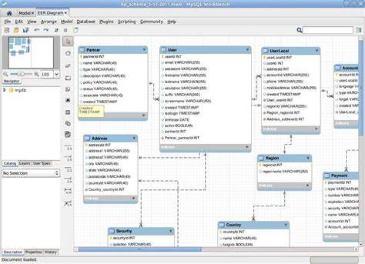 How do I export a MySQL database schema?