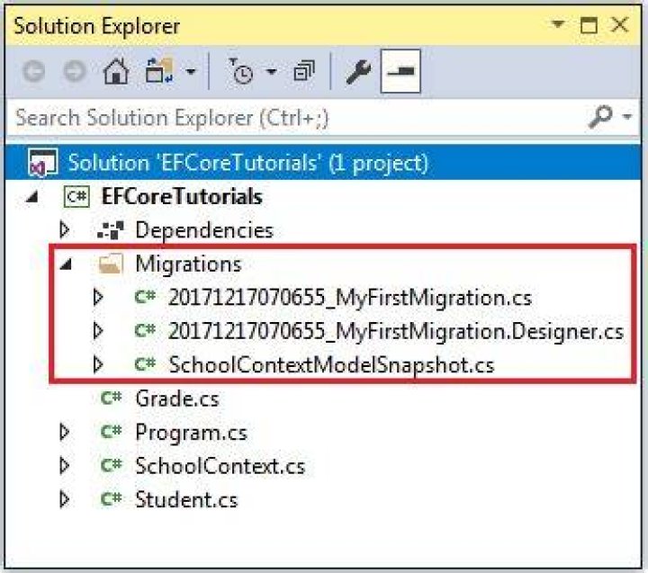How do I rollback migration in Entity Framework Core?