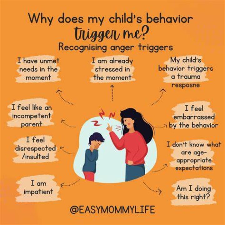 How do I stop getting so angry at my child?