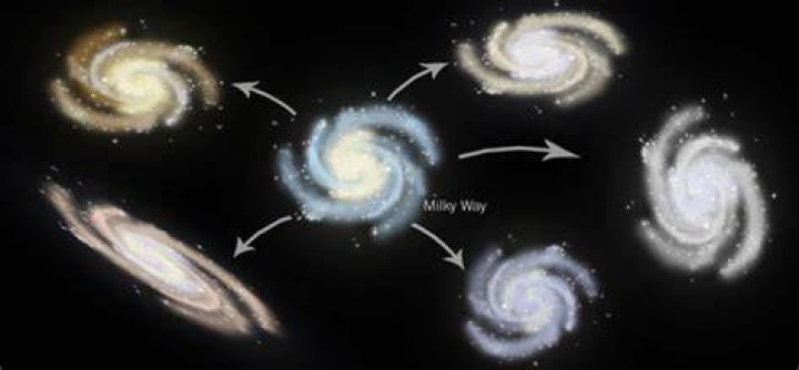 How do we know galaxies are moving away from us?