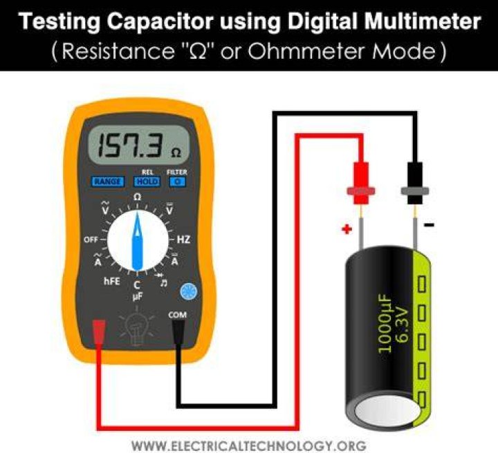 How do you check capacitor polarity with a multimeter?