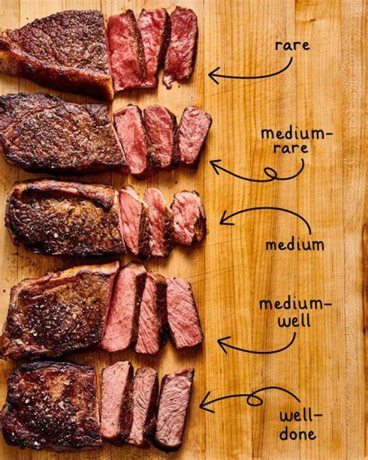How do you cook a medium rare steak in a pan?