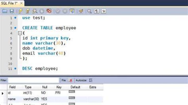 How do you create a table from a table in SQL?