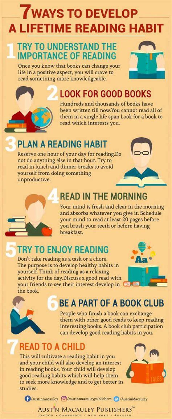 How do you develop a reading plan?