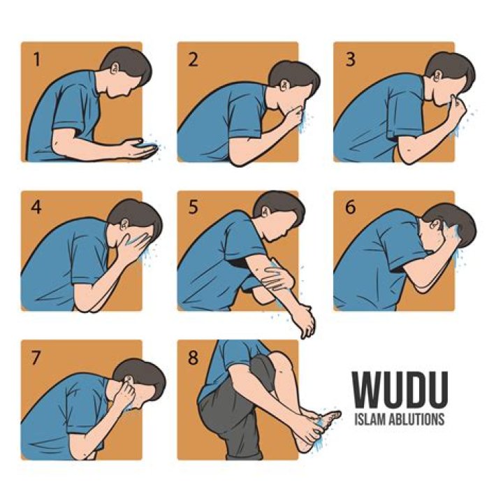 How do you do Wudhu?