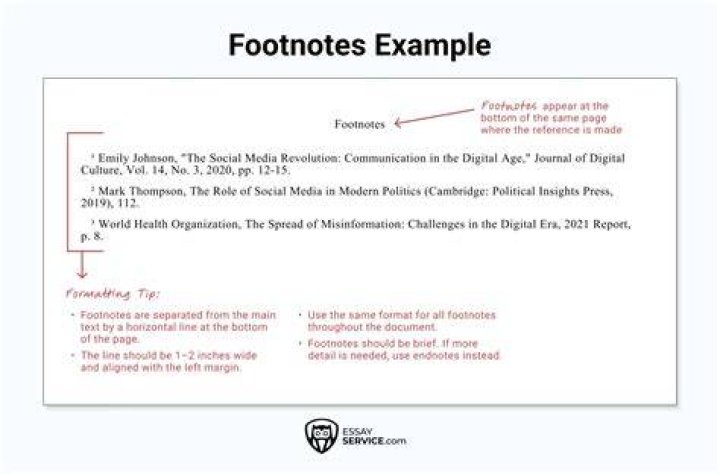How do you footnote references?