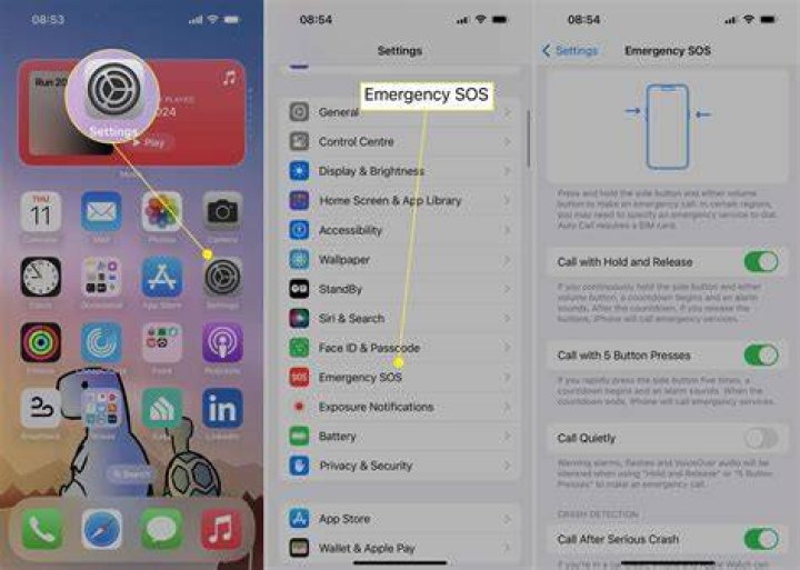 How do you get the SOS light on your iPhone?