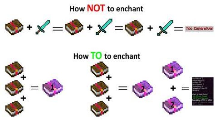 How do you make your enchantments more powerful in Minecraft?