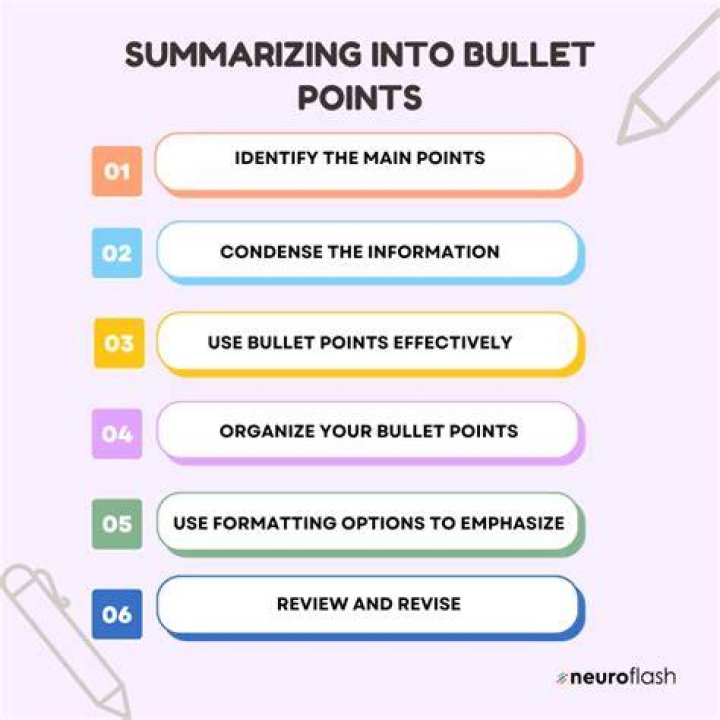 How do you name points?