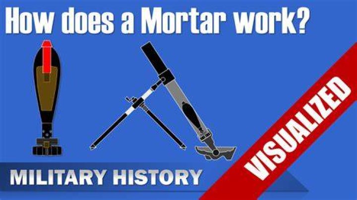 How does a mortar weapon work?