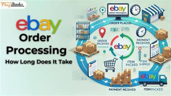 How long does eBay fast and free shipping take?