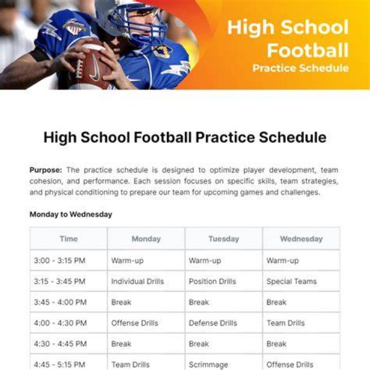 How Long Should high school football practice be?