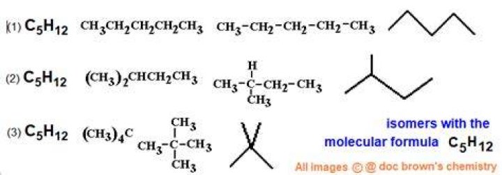 How many structural isomers are there for c5h12?