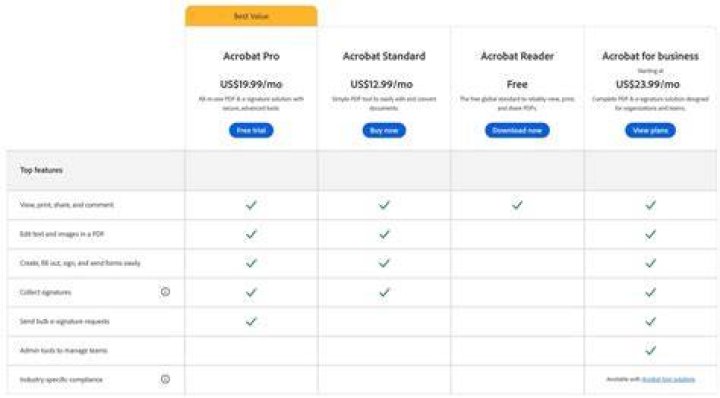 How much is Adobe Reader Pro?