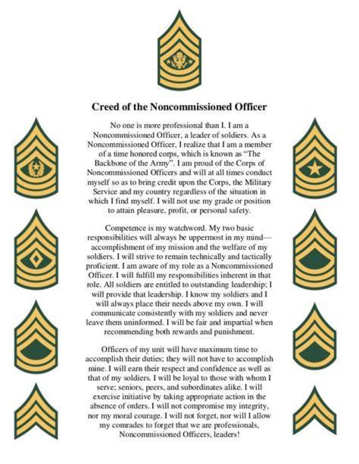 Is Army an NCO creed?