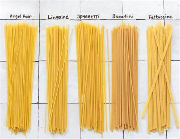What are fat spaghetti noodles called?