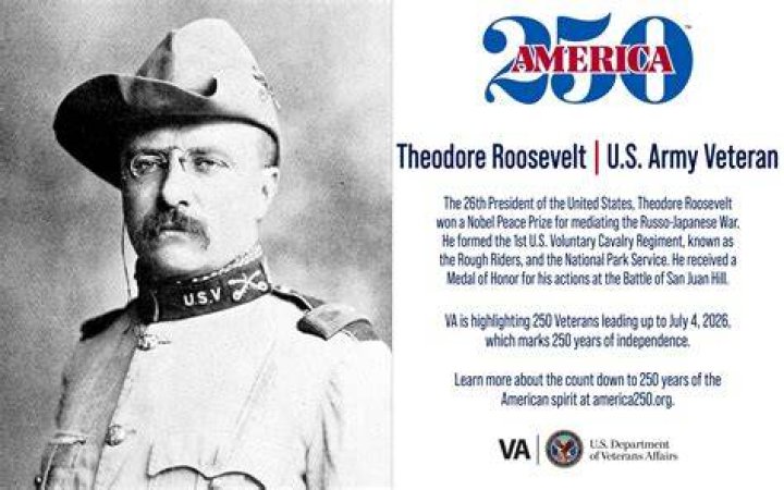 What awards did Teddy Roosevelt win?