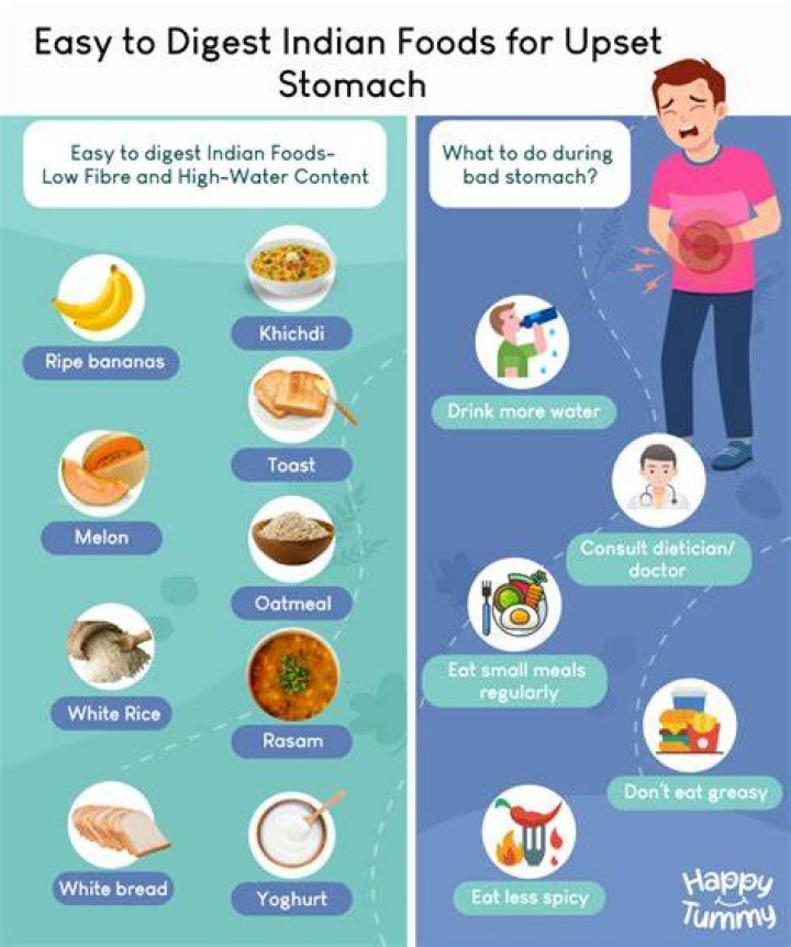 What can you eat if you have stomatitis?