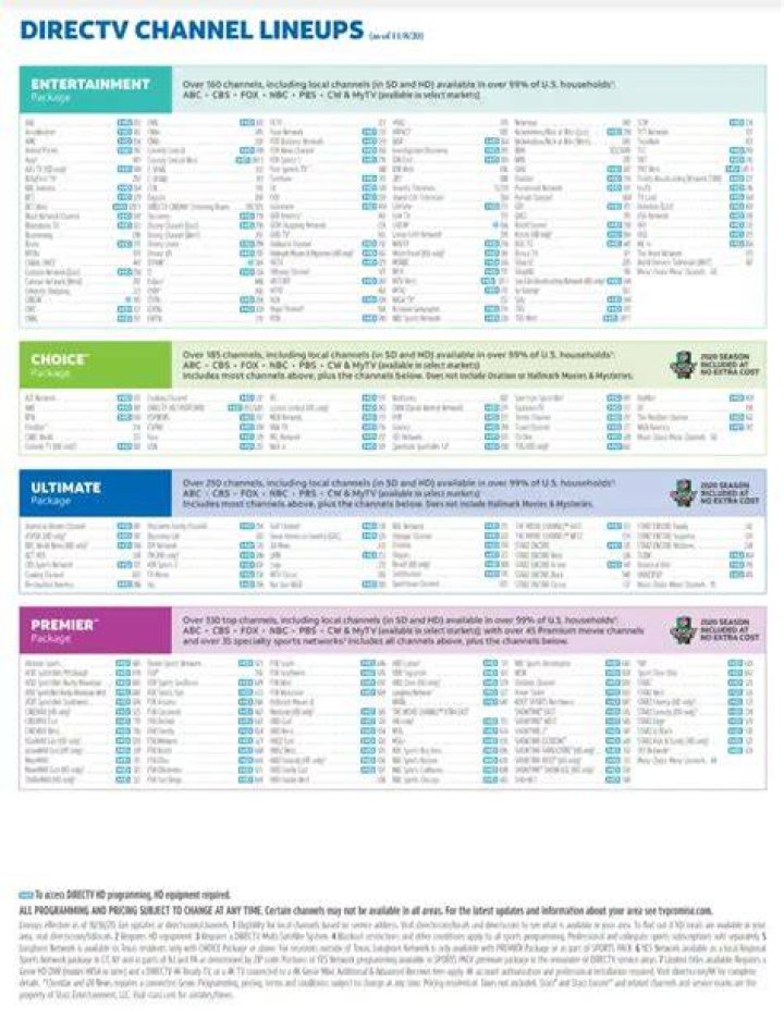 What channel is DirecTV getting rid of?