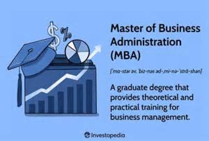 What do you get an MBA graduate?