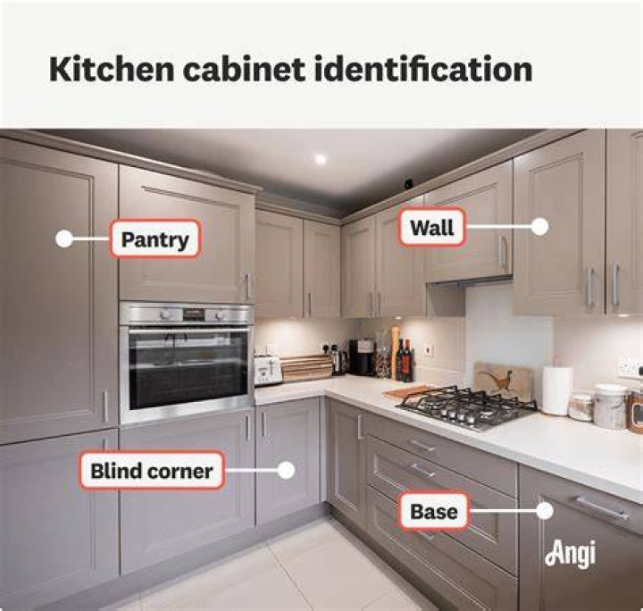 What does two pack kitchen mean?