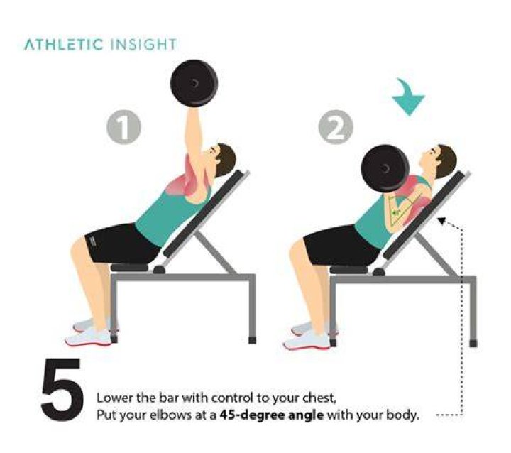 What is an incline press?