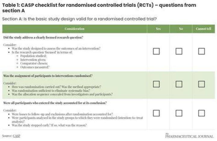 What is CASP critical appraisal tool?