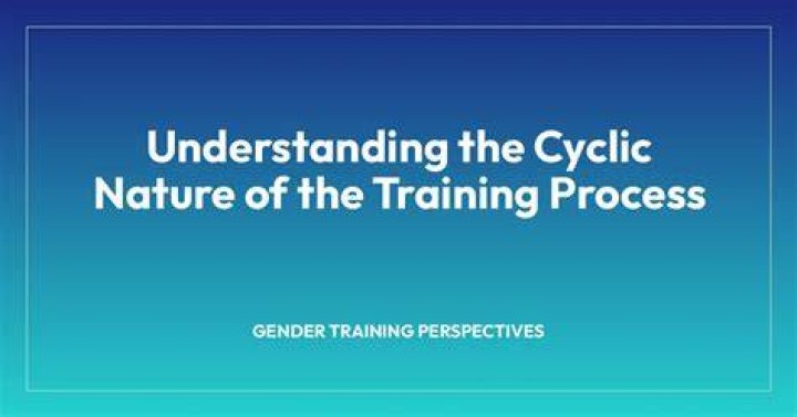 What is cyclic nature?