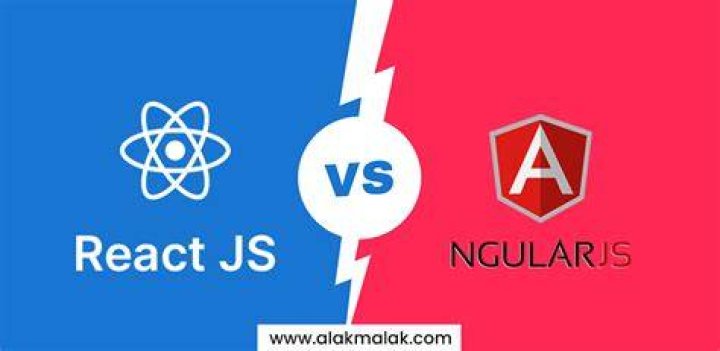 What is state in AngularJS?