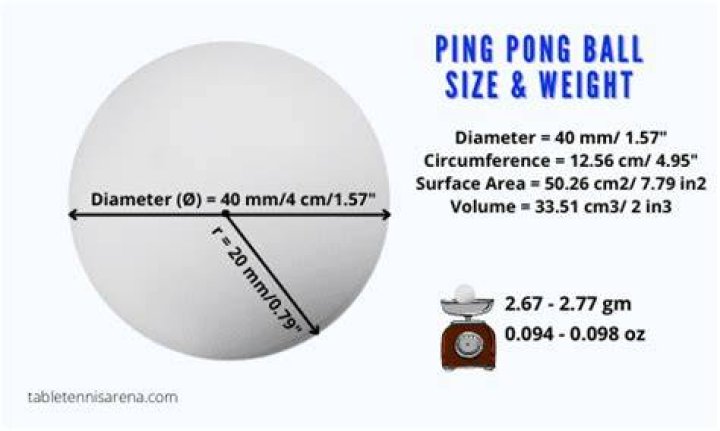 What is the diameter of a standard ping pong ball?