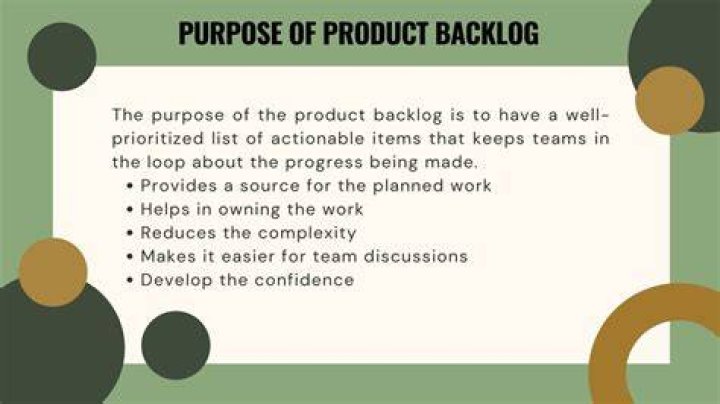 What is the purpose of the product backlog?