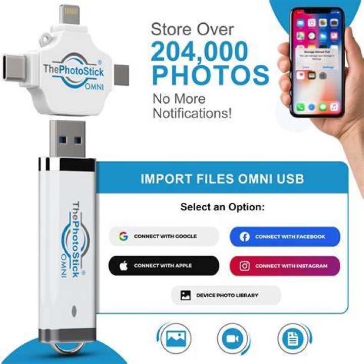 What is ThePhotoStick?