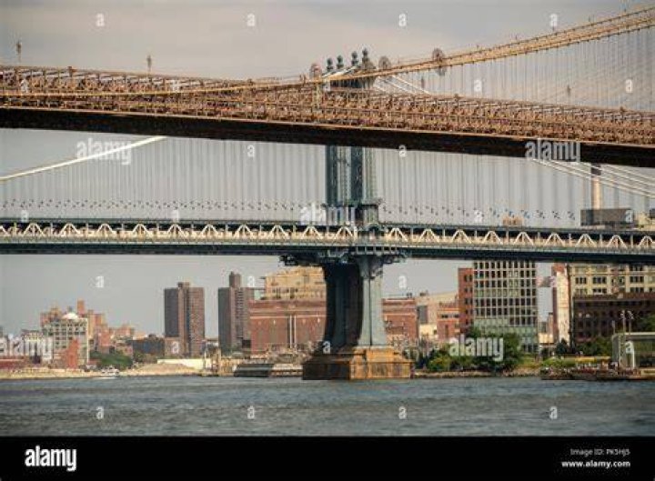 What train goes over the Manhattan Bridge?