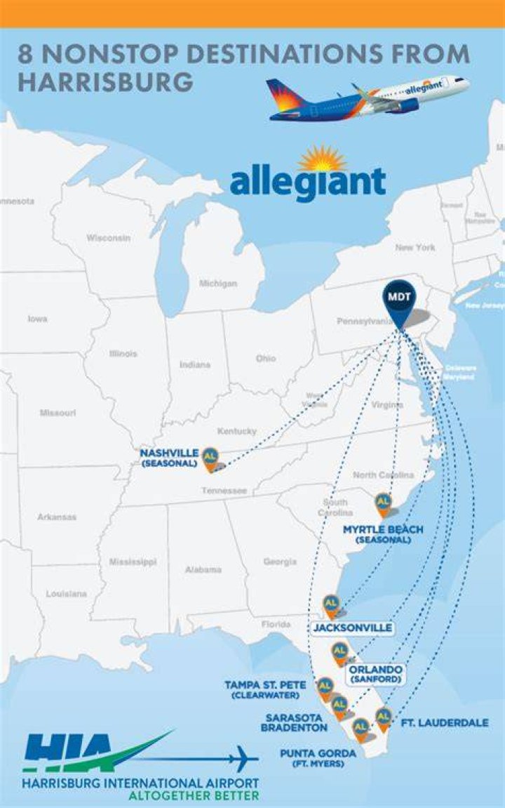 Where does Allegiant fly to from Fort Wayne?