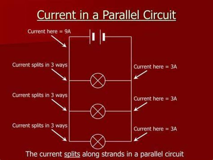 Why is current different in parallel circuit?
